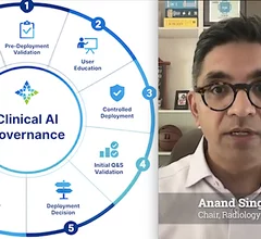 Anand Singh, MD, FACR, chair of the Radiology Partners National Quality and Safety Committee, associate director of Mosaic Clinical Technologies, said hospitals should begin by identifying the specific problems they want AI to solve rather than starting with the technology itself. 