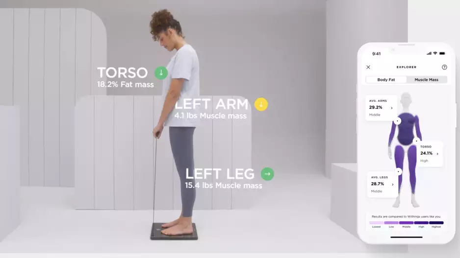 Withings Body Scan Connected Health Station FDA cleared