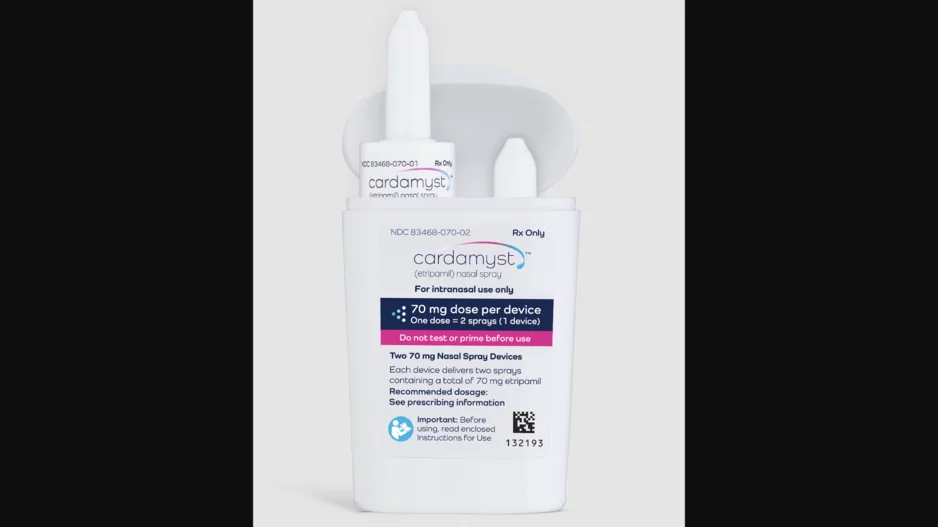 Milestone Pharmaceuticals has received U.S. Food and Drug Administration (FDA) approval for etripamil, a new nasal spray for adult patients with paroxysmal supraventricular tachycardia (PSVT). 