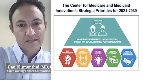 Dan Blumenthal, MD, MBA, chief quality officer at the Cardiovascular Associates of America, and a cardiologist at Massachusetts General Hospital, spoke at the Heart Rhythm Society (HRS) 2024 meeting business sessions on how changes in Medicare payments will impact electrophysiology and cardiology more broadly.