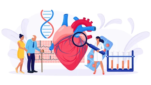 cardiovascular heart diagnostics