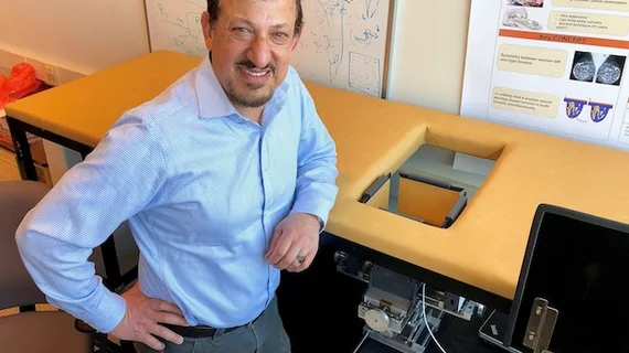 Waterloo AI-based breast cancer screening method