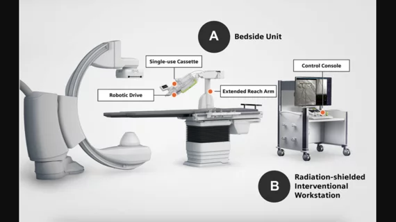 robotic PCI Corindus CorPath GRX 