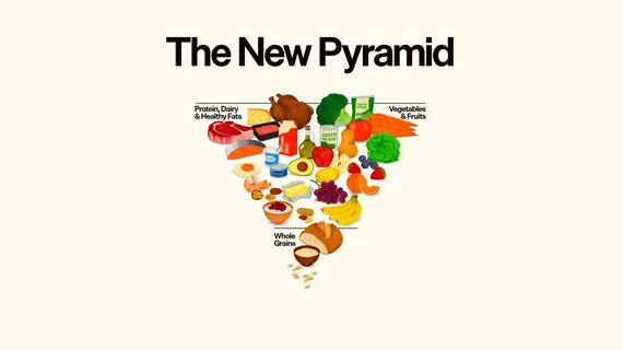 new food pyramid