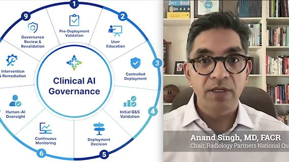 Anand Singh, MD, FACR, chair of the Radiology Partners National Quality and Safety Committee, associate director of Mosaic Clinical Technologies, said hospitals should begin by identifying the specific problems they want AI to solve rather than starting with the technology itself. 